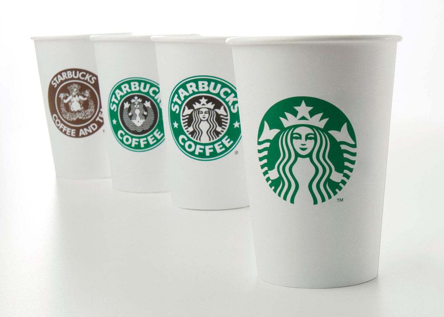 evolucion logotipo barcelona - &iquest;Qu&eacute; es el restyling de marca y cu&aacute;ndo debo realizarlo?