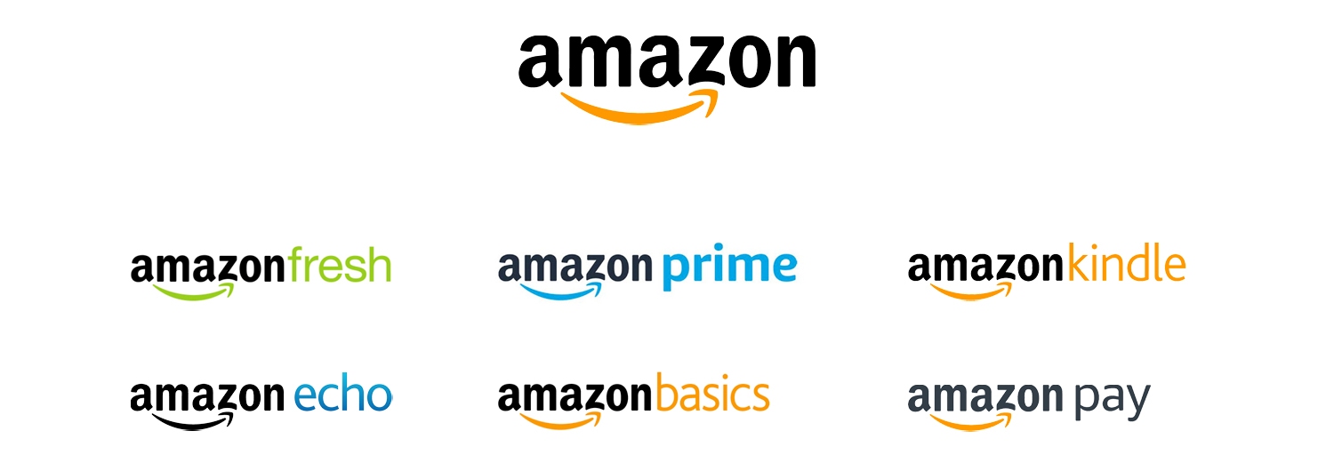 creacion estrategias de branding - 5 tipos de estrategias de Branding diferentes