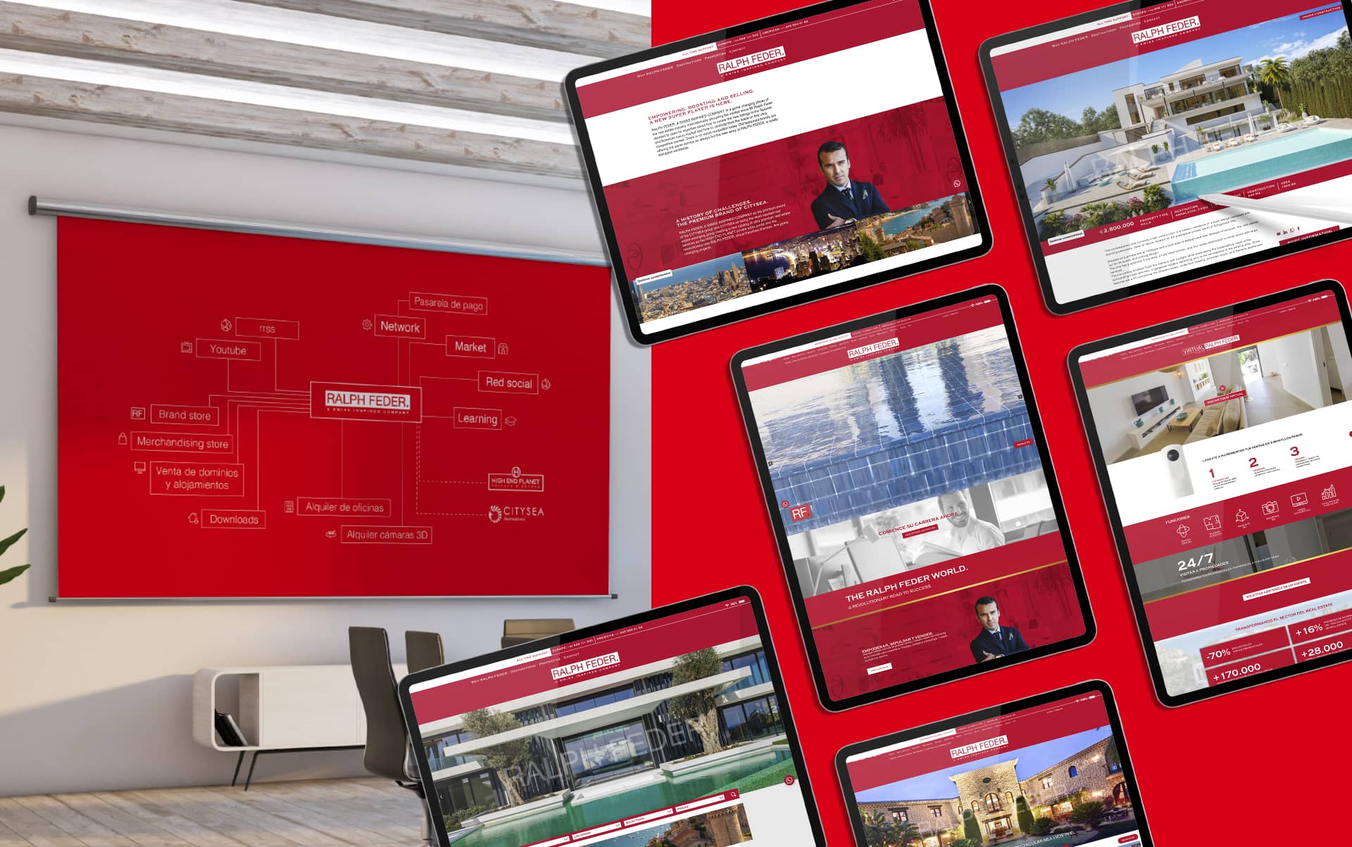 - - Plataforma multisite para el sector inmobiliario 2 multisite para real estate - Plataforma multisite para el sector inmobiliario